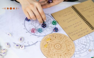 Powerful Vashikaran Specialist in Punjab